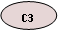 Oval: C3