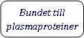 Rounded Rectangle: Bundet till plasmaproteiner