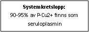Text Box: Systemkretslopp: 
90-95% av P-Cu2+ finns som seruloplasmin