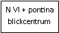 Text Box: N VI + pontina blickcentrum