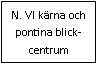 Text Box: N. VI kärna och pontina blick-centrum