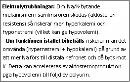 Text Box: Elektrolytrubbningar: Om Na/K-bytande mekanismen i samlinsrören skadas (aldosteron-resistens) så riskerar man hyperkalemi och hyponatremi (vilket kan ge hypovolemi). 
- Om funktionen istället bibehålls riskerar man det omvända (hypernatremi + hypokalemi) på grund av att mer Na förs till distala nefronet och då byts mot K. Detta kan accelereras av aldosteronproduktion pga hypovolemi till följd av polyurin.