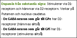 Text Box: Dopamin från substantia nigra: Stimulerar via D1-receptorn och hämmar via D2-receptorn. Verkar på Putamen och nucleus caudatus.
- De GABA-neuron som går till GPe har D2-receptorer (hämmas alltså)
- De GABA-neuron som går till GPi har D1-receptorer (stimuleras alltså)