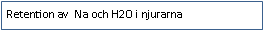 Text Box: Retention av Na och H2O i njurarna